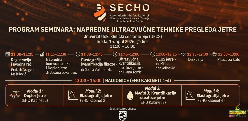 Napredne ultrazvučne tehnike pregleda jetre